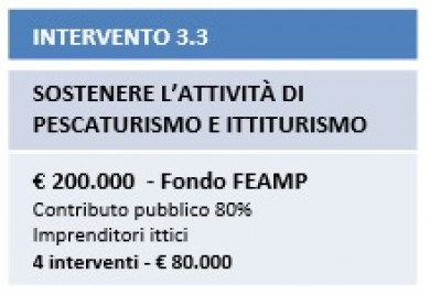 Intervento 3.3